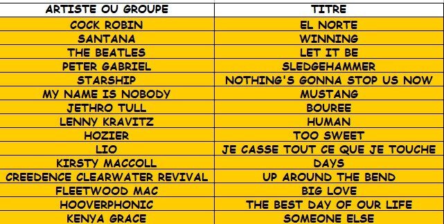 SR 166 20240328 Tracklist Best Of Pop Rock.jpg