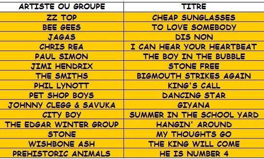 SR 169 20240418 Tracklist Best Of Pop Rock.jpg