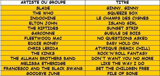 SR 178 20240620 Tracklist Best Of Pop Rock.jpg