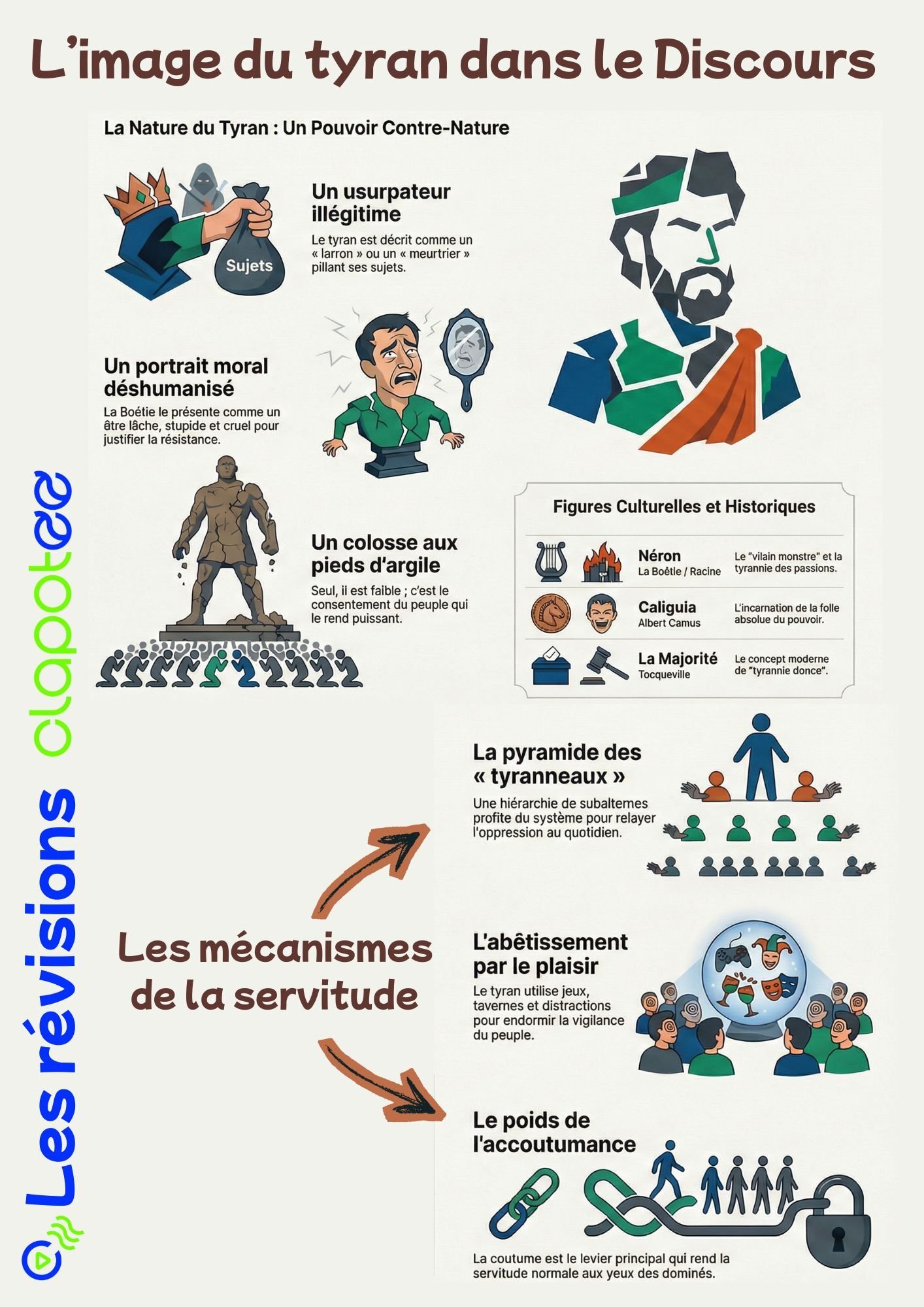 _Infographies CLAPOTEE.jpg