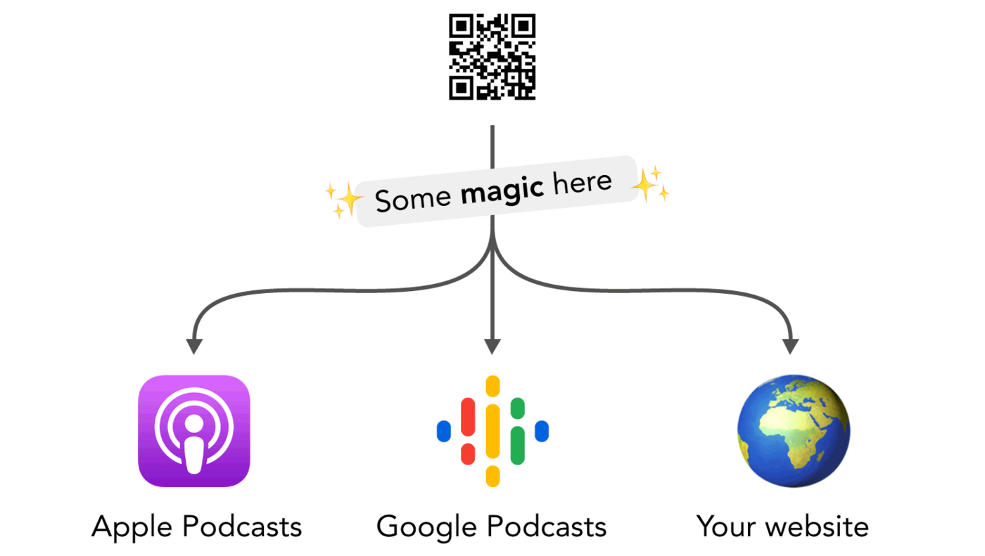 en_qrcode_zoom.thumb.png.75671baab79a758e880be528b8a54058.png