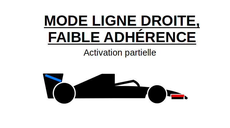 mode_ligne_droite_low_grip.png.13c67cb0381017af4e9a0a40ff88cc59.png